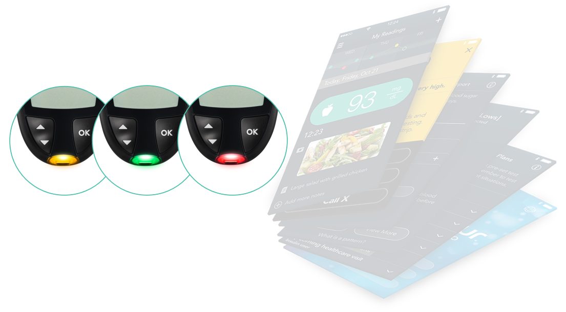 Target range indicators use streamlined color coding