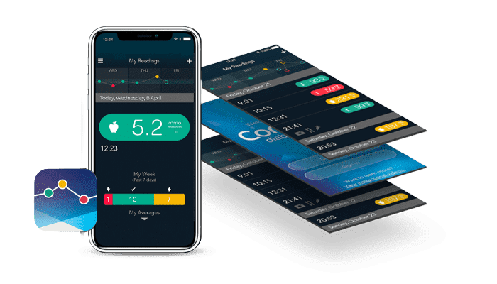Contour Diabetes App